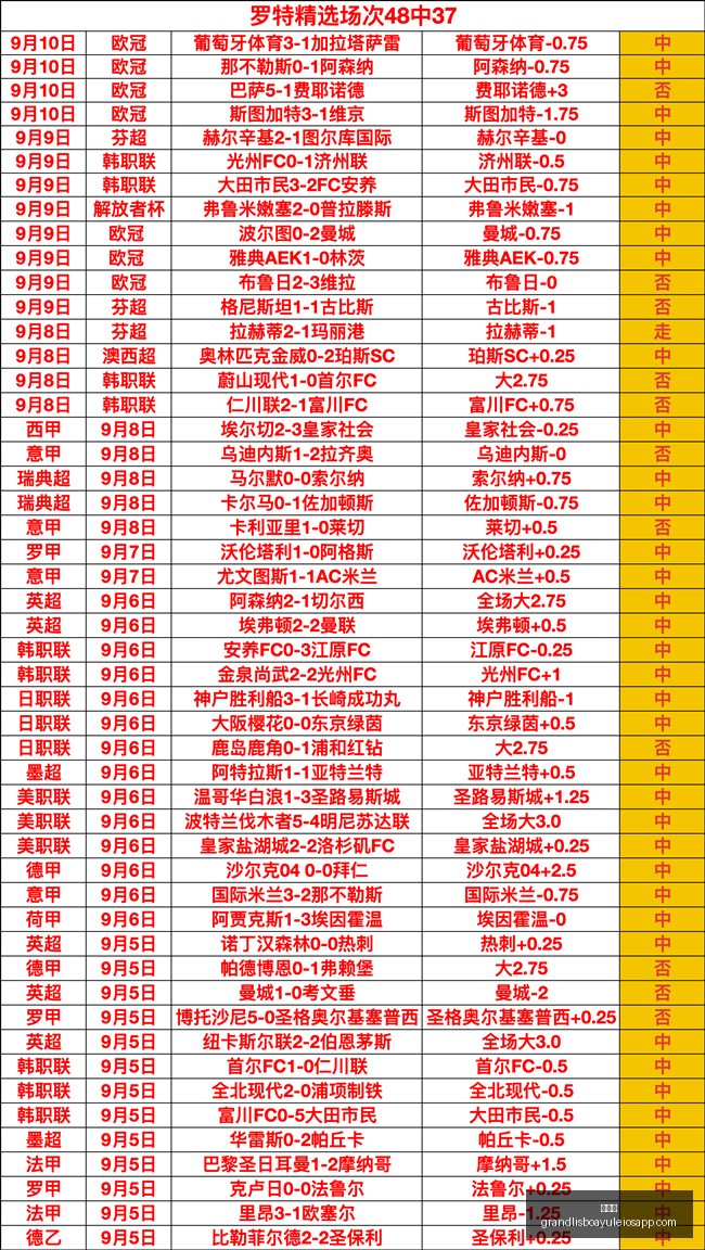 奖金池再创,新高,电竞产业迈,新葡京,新葡京app,新葡京娱乐,新普京赌场