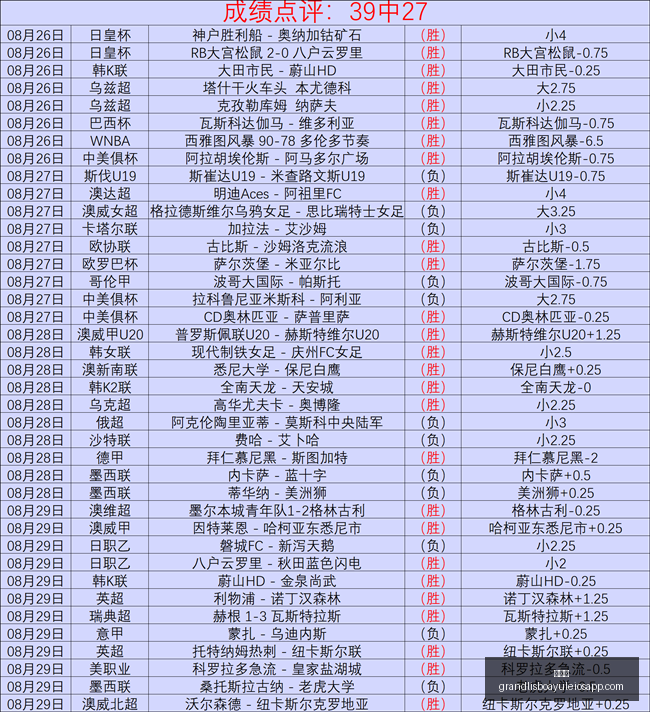 显卡急救指,南新驱动力,挽狂澜,新葡京,新葡京app,新葡京娱乐,新普京赌场