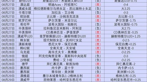 显卡急救指南新驱动力挽狂澜：坏显存也能高效运行
